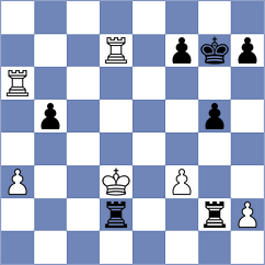 Babayeva - Rios Escobar (chess.com INT, 2024)