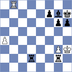 Kanyamarala - Kokoszczynski (chess.com INT, 2024)