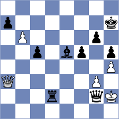 Rosenberg - Skliarov (chess.com INT, 2021)