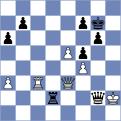 Caspi - Baskakov (chess.com INT, 2024)