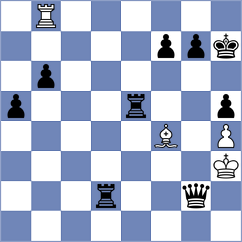 Doroodgar - Vakhlamov (chess.com INT, 2024)