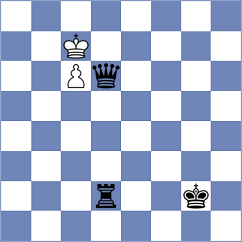 Damjanovic - Kovalevsky (chess.com INT, 2024)