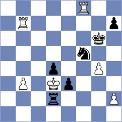 Sipila - Iniyan (chess.com INT, 2024)