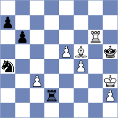 Seifert - Winkels (chess.com INT, 2023)