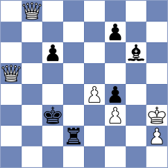 Behzad Nazif - Beltran Reyna (chess.com INT, 2021)