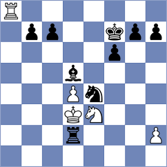 Viskelis - Kett (chess.com INT, 2021)
