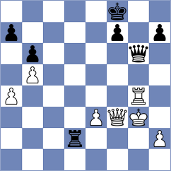 Kiremitciyan - Aslanov (chess.com INT, 2024)