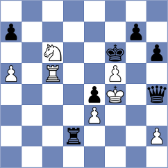 Simina - Medhansh (Chess.com INT, 2020)
