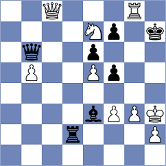 Pavlidis - Ismayil (chess.com INT, 2023)
