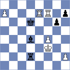 Gruzman - Koc (chess.com INT, 2023)
