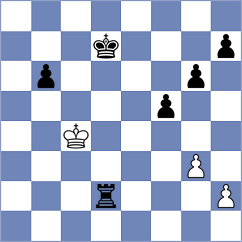 He - Lu (Chess.com INT, 2020)