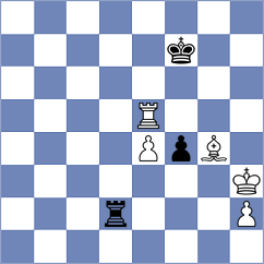 Decuigniere - Silich (chess.com INT, 2022)