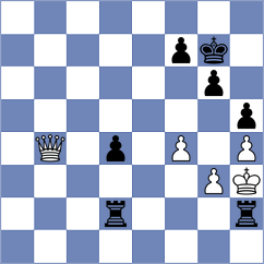 Miszler - Taboas Rodriguez (chess.com INT, 2024)