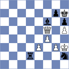 Harsha - Durarbayli (chess.com INT, 2023)