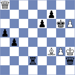 Dragun - Svane (chess.com INT, 2024)