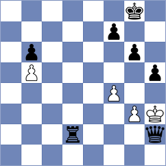 Bashirli - Tapia Ostolaza (chess.com INT, 2022)
