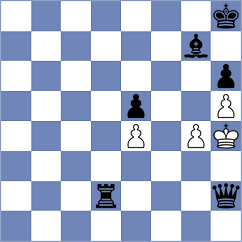 Toolin - Papp (chess.com INT, 2023)