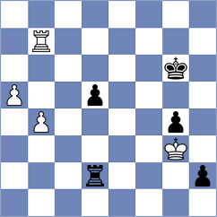 Chuemsakul - Bas Mas (chess.com INT, 2023)