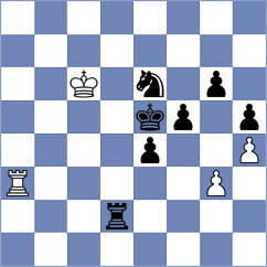 Zaim - Najdin (Chess.com INT, 2020)