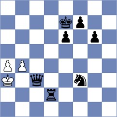 Koggala - Usupbekova (Chess.com INT, 2020)