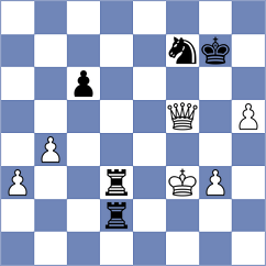 Peljto - Padhye (Chess.com INT, 2020)