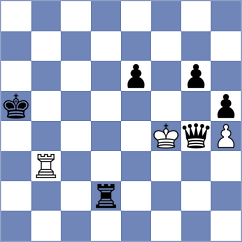 Mencos Castillo - Djukic (Chess.com INT, 2020)
