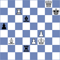 Muradli - Shahade (chess.com INT, 2021)