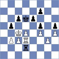 Klimenko - Kharlov (chessassistantclub.com INT, 2004)
