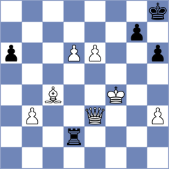 Zhao - Sebag (Chess.com INT, 2021)