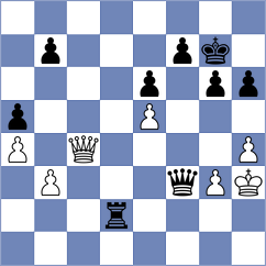 Hansch - Shapiro (Chess.com INT, 2020)