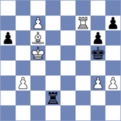Cruz - Zvan (chess.com INT, 2023)