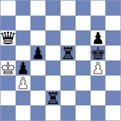 Zgadzaj - Cnejev (chess.com INT, 2023)