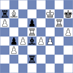 Rodshtein - Iliaguev (chess.com INT, 2023)