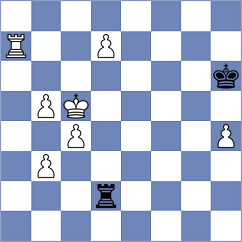 Shuvalov - Begmuratov (Chess.com INT, 2021)