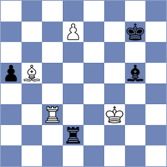 Bharath - Jaiswal (Chess.com INT, 2021)
