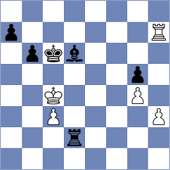 Abdulla - Visakh (Chess.com INT, 2021)
