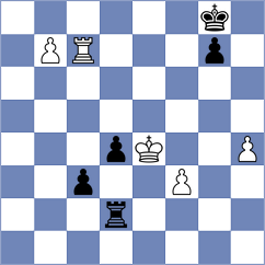 Asadli - Wafa (chess.com INT, 2021)