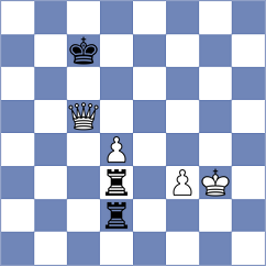 Dovzik - Sargsyan (chess.com INT, 2024)