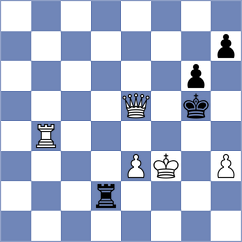 Horak - Zhukov (chess.com INT, 2024)