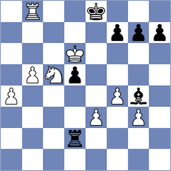Ledger - Jovic (chess.com INT, 2023)