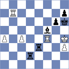 Janaszak - Quiroga Jaquez (chess.com INT, 2023)