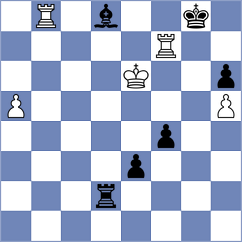 Bugayev - Milanovic (Chess.com INT, 2020)
