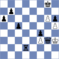 Khanipour - Attar (Chess.com INT, 2021)