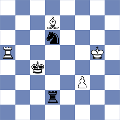 Nguyen - Gunawan (Chess.com INT, 2020)