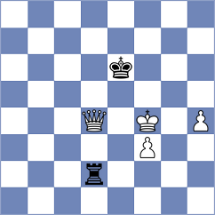 Lushenkov - Steinbuerg (Chess.com INT, 2019)