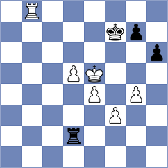 Keymer - Bobkov (chess.com INT, 2023)