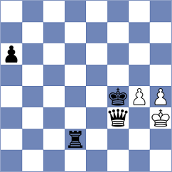 Bluebaum - Suvorov (Chess.com INT, 2021)