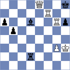 Chernomordik - Rose (chess.com INT, 2024)
