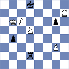 Shen - Lu (Chess.com INT, 2020)