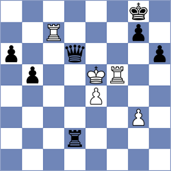 Jaskolka - Kosakowski (chess.com INT, 2024)